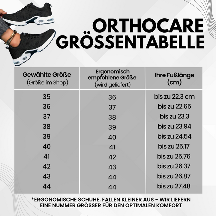 OrthoCare Komfortschuhe - Schmerzlindernde Komfortschuh  | Rutschfest & Federleicht