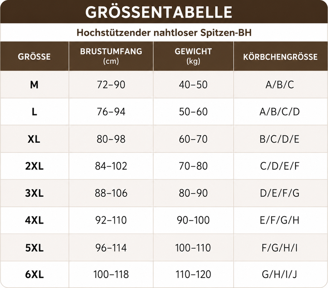 Hochstützender nahtloser Spitzen-BH, fester Halt & luftdurchlässiges Netzrückenteil 👙