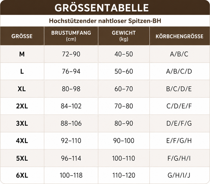Hochstützender nahtloser Spitzen-BH, fester Halt & luftdurchlässiges Netzrückenteil 👙
