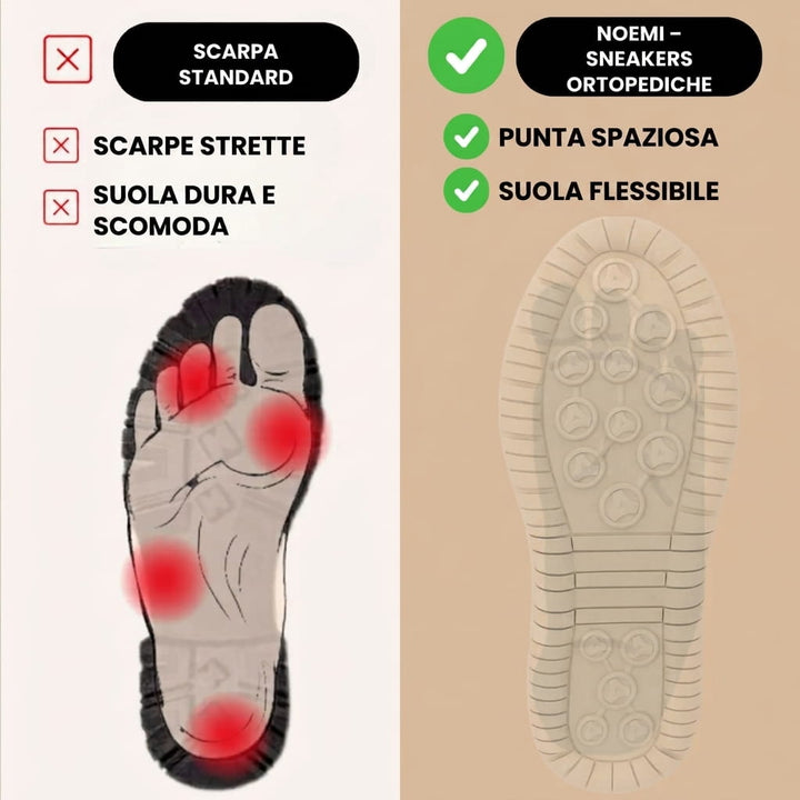 Noemi | Ergonomische Sneakers mit Reißverschluss