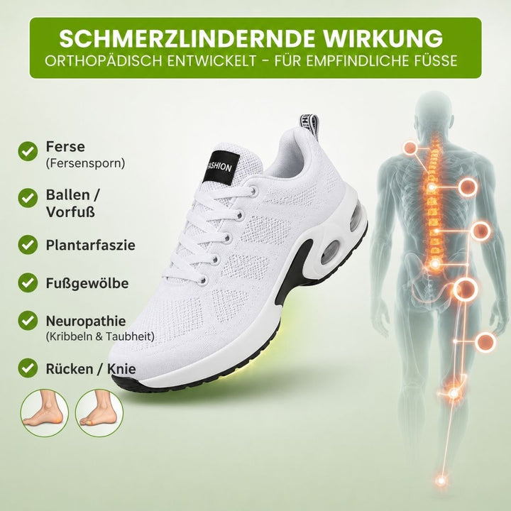 OrthoCare Komfortschuhe - Schmerzlindernde Komfortschuh  | Rutschfest & Federleicht