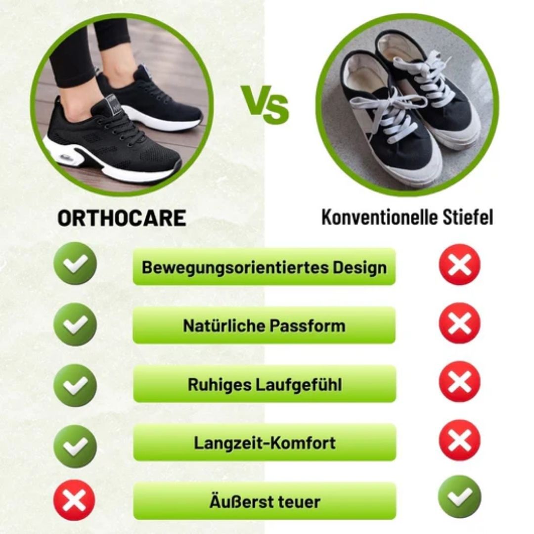 OrthoCare Komfortschuhe - Schmerzlindernde Komfortschuh  | Rutschfest & Federleicht