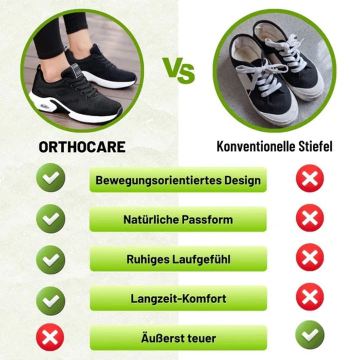 OrthoCare Komfortschuhe - Schmerzlindernde Komfortschuh  | Rutschfest & Federleicht